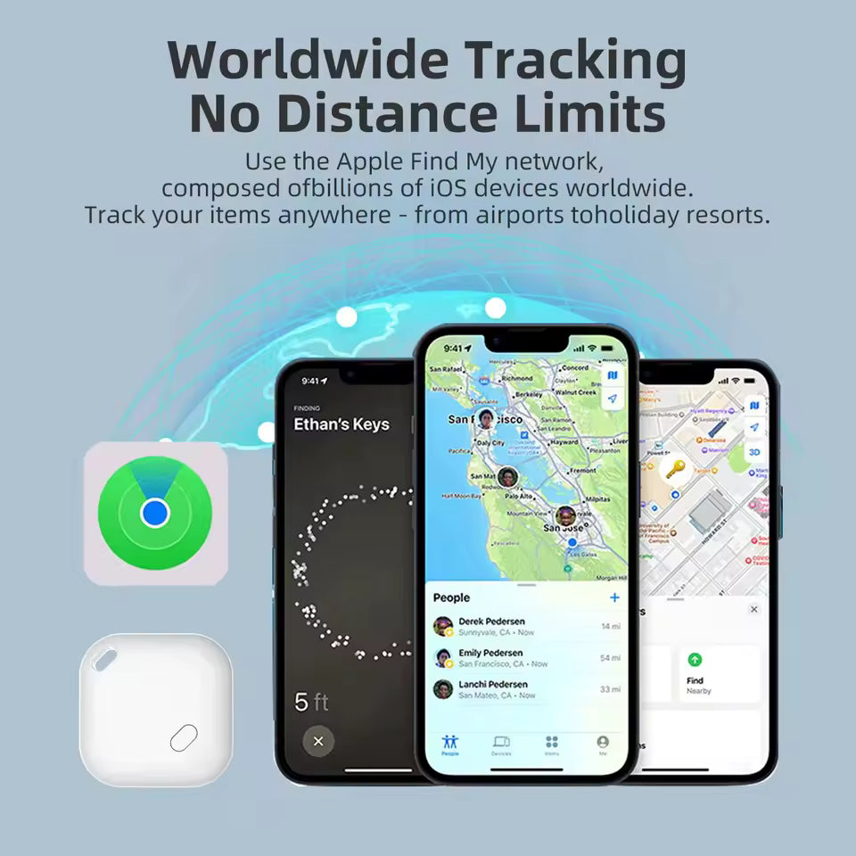 Anti-Theft Tracker